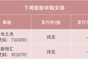 梦见游泳下周，半导体细分龙头来了