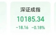 梦见游泳“制冷剂双雄”三美股份、巨化股份创历史新高