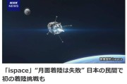 梦见游泳日媒：日本民用航天企业尝试月面着陆失败