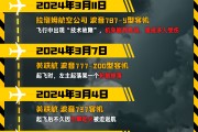 梦见游泳印度空难伤亡惨重，安全事故频发，波音再添“麻烦事”｜图览天下