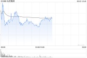 梦见游泳美银证券：升石药集团目标价至6港元 重申“跑输大市”评级