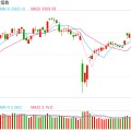 梦见游泳操盘必读：影响股市利好或利空消息_2025年6月9日_财经新闻