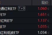 梦见游泳分红潮涌动，银行ETF（512800）逆市新高！中科曙光复牌涨停，50万手封单排队抢筹，信创ETF换手率激增