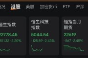 梦见游泳连连数字，突然暴涨超60%！发生了什么？