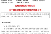 梦见游泳明日停牌！又一A股，筹划控制权变更