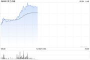 梦见游泳港股金力永磁持续拉升涨超10% 机构称全年业绩有望高增